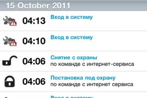 Кракен даркнет зеркало