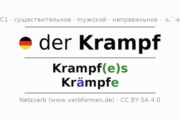 Kraken смылка