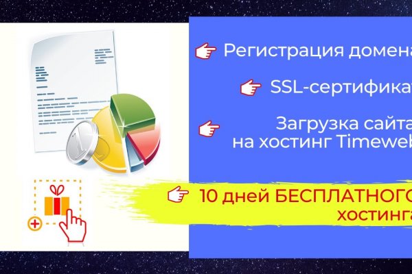 Kraken marketplace