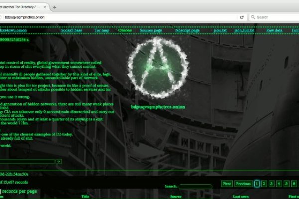 Магазин kraken даркнет
