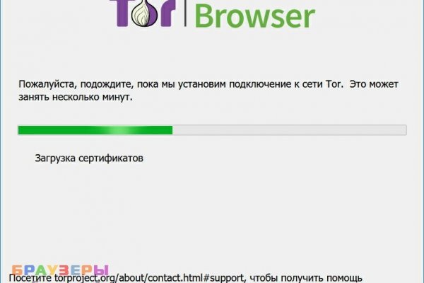 Кракен сайт kraken dark link
