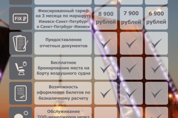 Маркет кракен маркетплейс